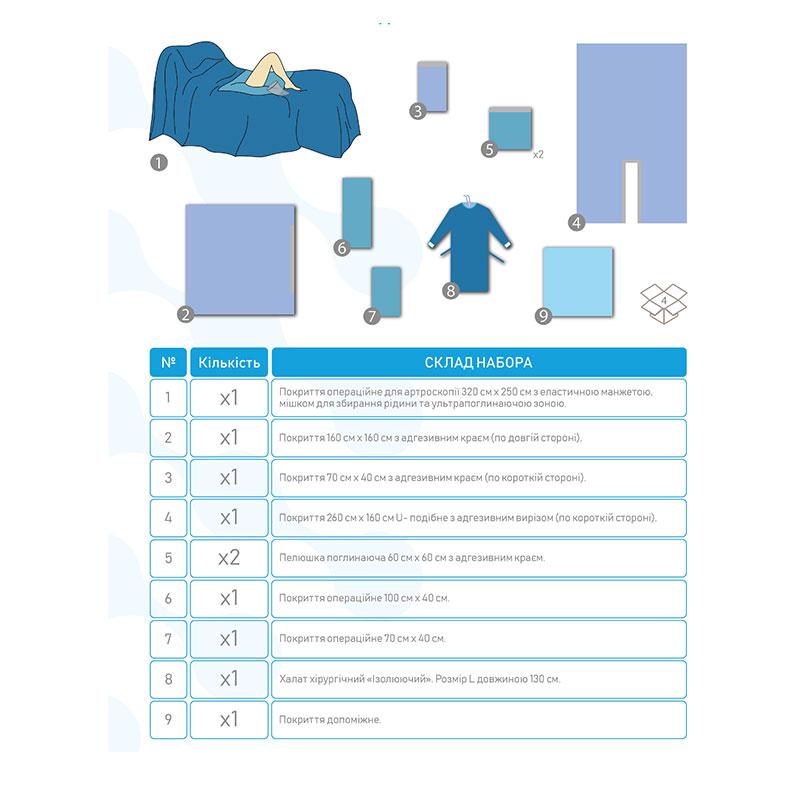 AR-12 Покриття для артроскопії (плечового суглобу) AR-12 «Meditec®». Стерильне.